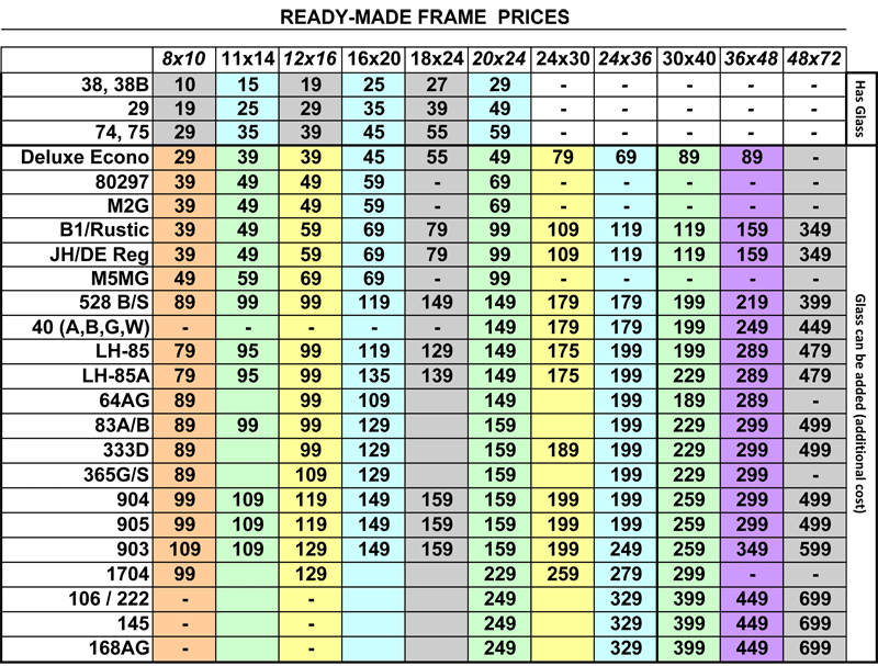 ready-made-frames-prices